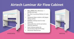 Laminar Air Flow System – To Control Contamination