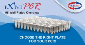 96 well PCR Plates Overview